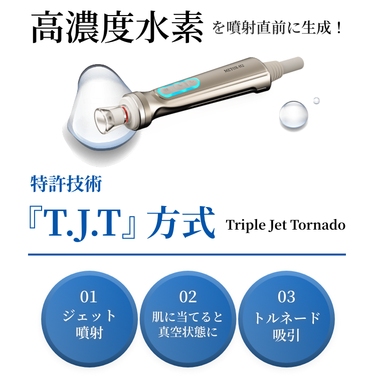 高濃度水素を噴射直前に生成！