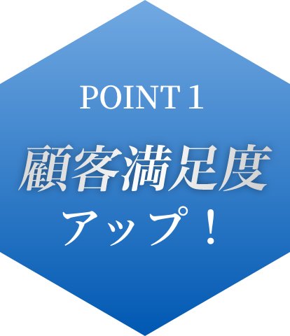 顧客満足度アップ