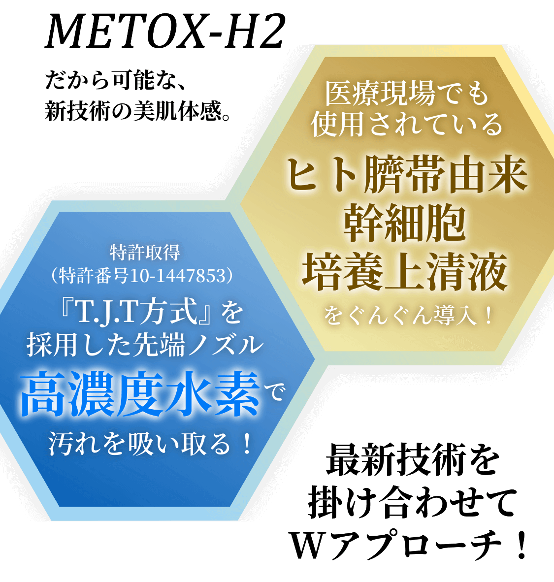 特許取得（特許番号10-1447853）『T.J.T方式』を採用した先端ノズル 高濃度水素で汚れを吸い取る！